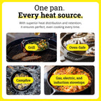 Lodge Square Cast Iron Grill Pan 10.5 Inches - Pre-Seasoned Square Skillet - Ridged Burger Grill Pan - Even Heat Distribution - Pfas-Free Non-Toxic Cookware