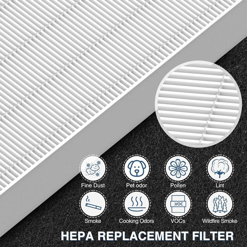 Hpa300 Hepa Air Purifier Filter R For Honeywell Air Purifier Hpa100/200/300 | Also For Honeywell 5000 Series, 6 Pack Hepa Filter Compatible With Honeywell R Filter (Hrf-R3 & Hrf-R2 & Hrf-R1)