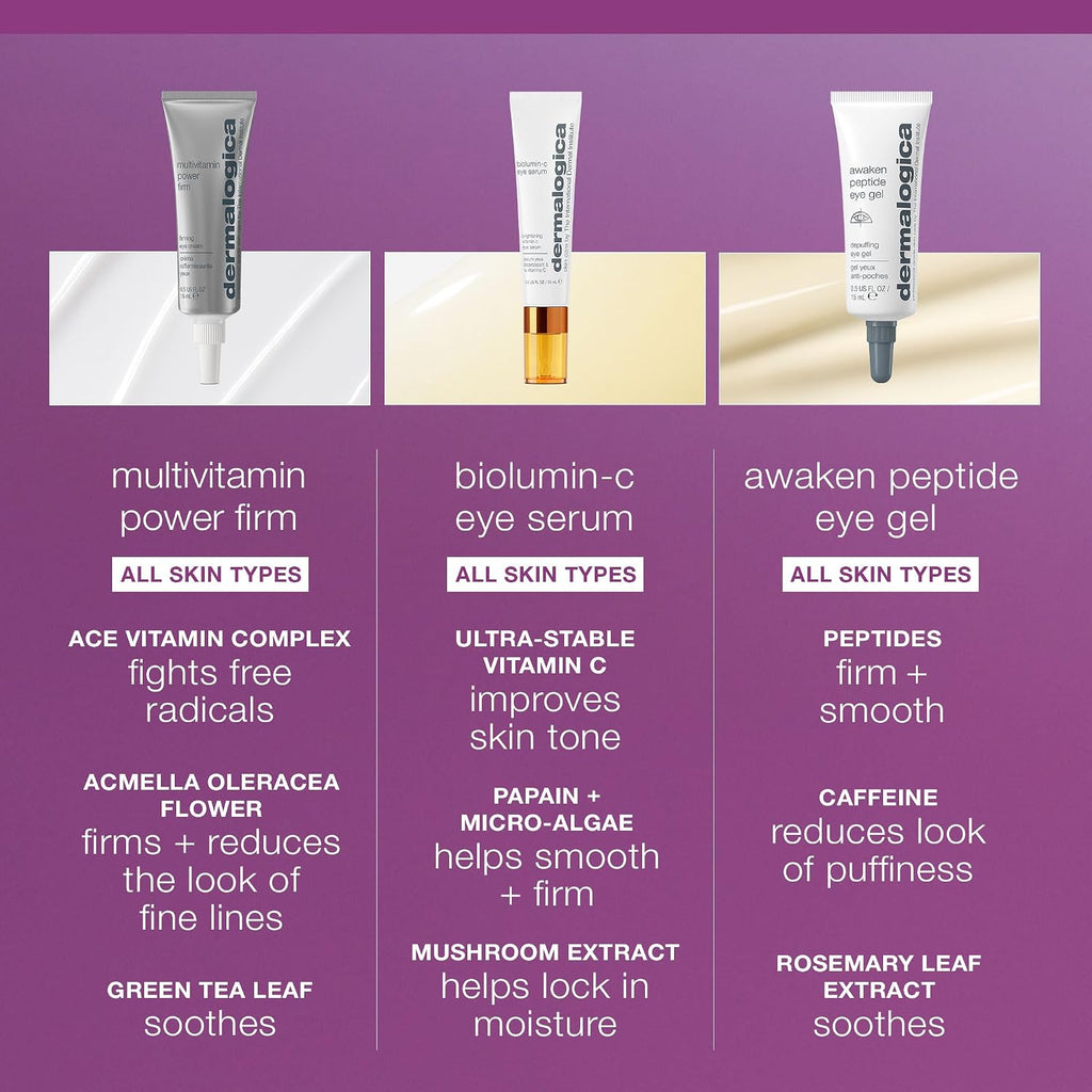 Dermalogica Multivitamin Power Firm Eye Cream For Dark Circles And Puffiness, Anti-Aging Wrinkle Firming Under Eye Treatment With Antioxidant Vitamins