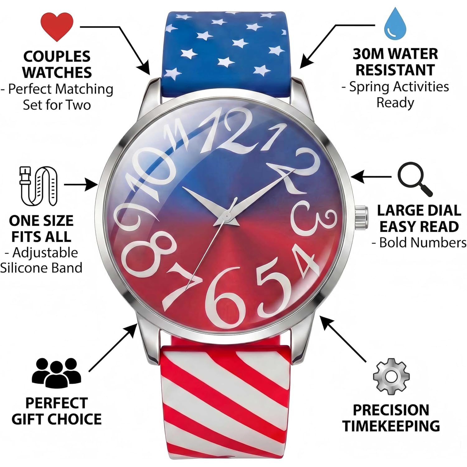 Watches For Women Men, Red Blue Silicone Strap, Large Face Big Number | Easy To Read, Fashion Quartz Analog, 30M Water Resistant