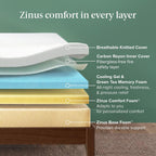Zinus 10 Inch Green Tea Cooling Memory Foam Mattress [New Version], Queen, Fiberglass Free, Medium Firmness, Cooling Gel Foam, Certified Safe Foams & Fabric, Mattress In A Box