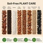 Molly'S Aroid Mix - Premium Soilless Potting Mix For Houseplants - Fast Draining, Chunky & Easier To Water Vs. Soil For Indoor Plants - With Bark, Coco Chips, Worm Castings, Mycorrhizae 10 Dry Quarts