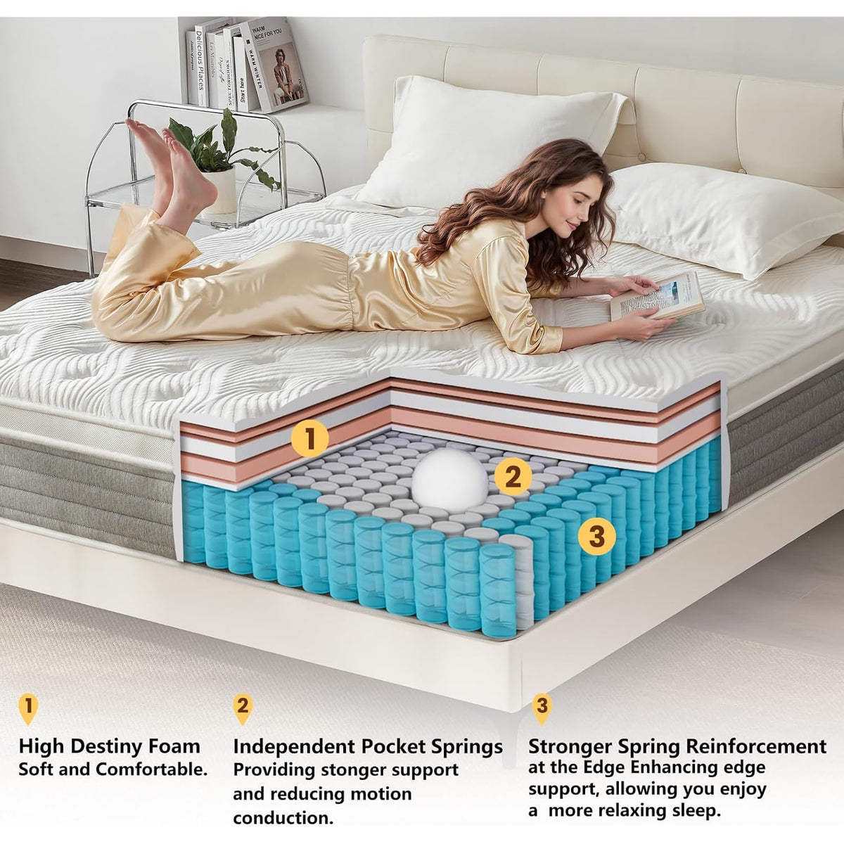 Queen Mattress, 12 Inch Queen Size Hybrid Mattress In A Box With Memory Foam And Individually Pocketed Spring, Motion Isolation, Pressure Relief, Medium Firmness, Certipur-Us Certified