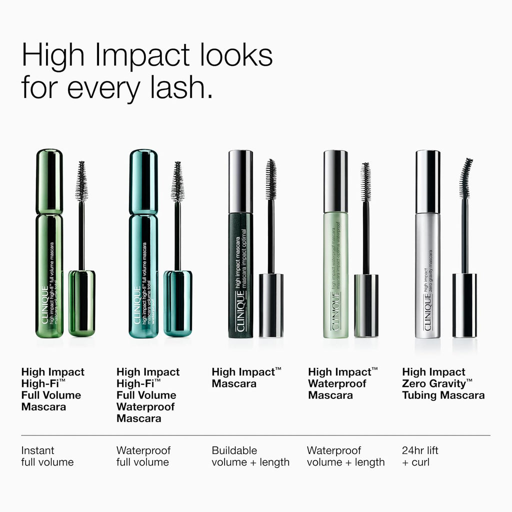 Clinique High Impact Mascara Volume And Length | Safe For Sensitive Eyes | Ophthalmologist Tested