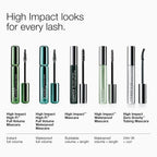 Clinique High Impact Waterproof Mascara | Lengthening, Volumizing, Smudge-Proof + Safe For Sensitive Eyes