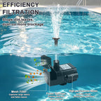 Solar Fountain Pump Kit With Separate Solar Panel, 1.8 W Upgraded Solar Water Pump With 9.84Ft Cable & 4 Nozzles Solar Water Fountain For Bird Bath,Pond, Patio Garden Water Pump With Built-In Filter