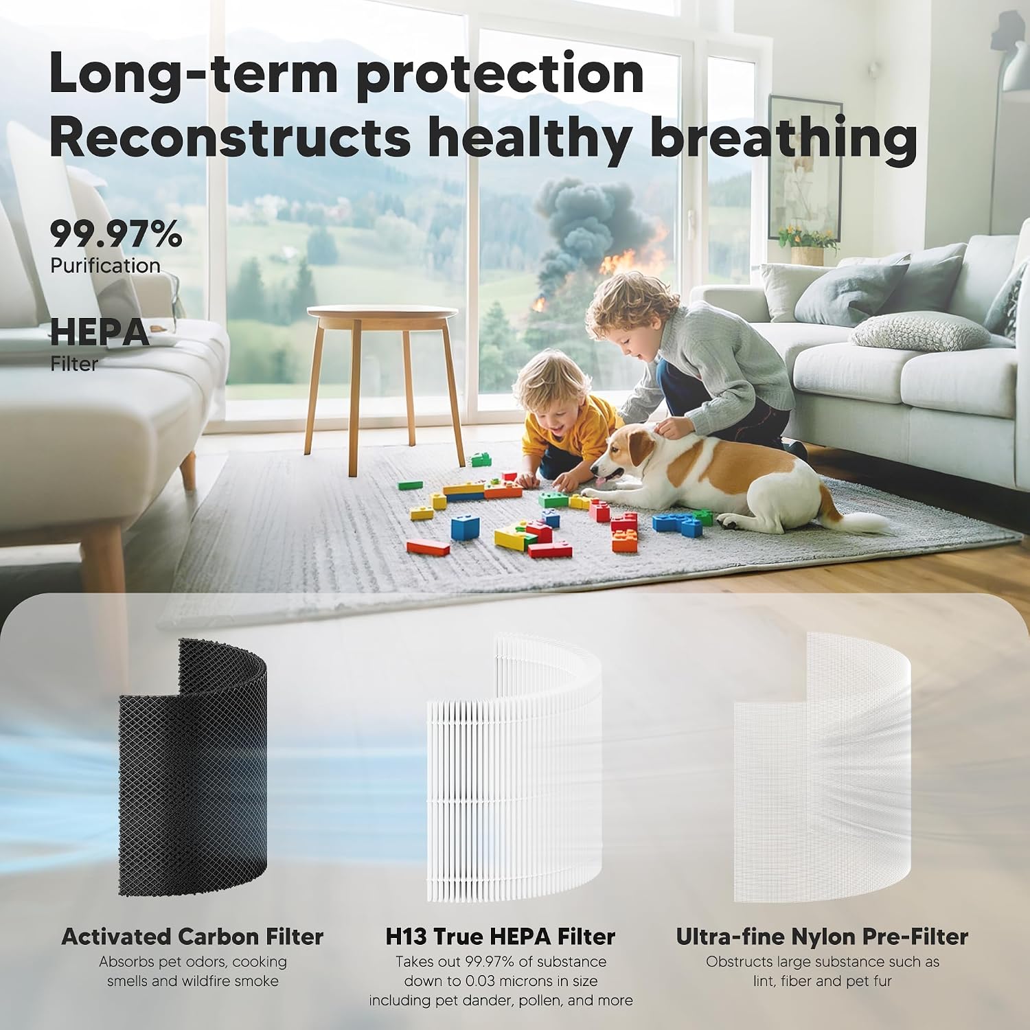 Core 300 Replacement Filter For Levoit Core 300-P Core 300S-P Air Purifier | 3-In-1 High Efficiency And Activated Carbon Filter For Home Bedroom Large Room Pets Odor Smoke, Core 300-Rf, 2 Pack, White