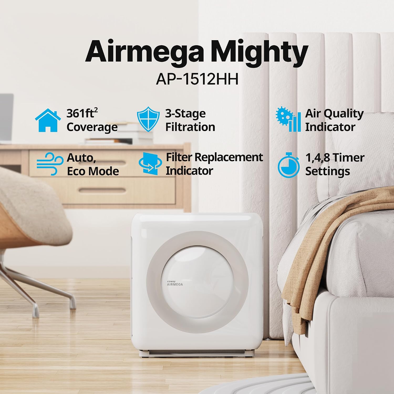 Coway Air Purifier For Home Up To 1,748Ft², Hepa Filter For Smoke, Allergies, Pet Dander, Odor, Air Quality Monitor, Auto&Eco Mode, Timer, Filter Indicator, 3Yr Warranty, Mighty Ap-1512Hh(W), White