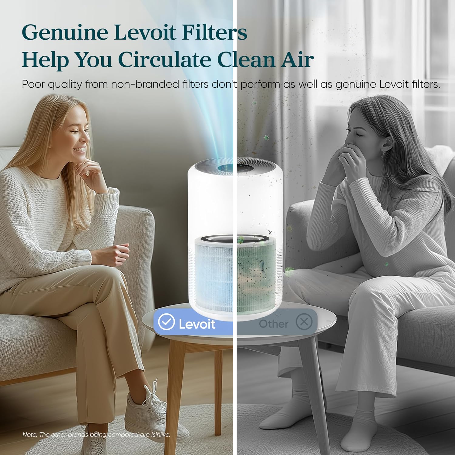 Levoit Core 300-P Air Purifier Replacement Filter, Genuine Air Filters | Aham Verifide, Supports Hepa Sleep Mode, Activated Carbon, Removes Smoke Odor, Allergens, Pet Hair, Core 300-Rf, 1 Pack
