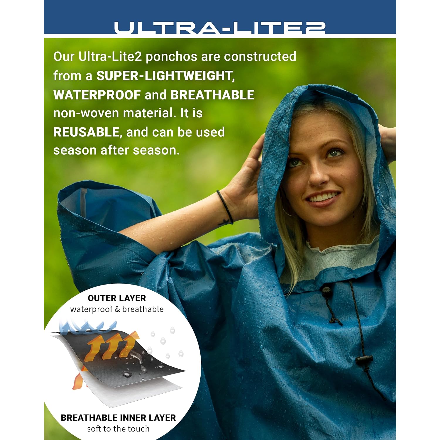 Frogg Toggs Ultra-Lite2 Waterproof, Breathable Rain Poncho, Adult And Youth Sizes