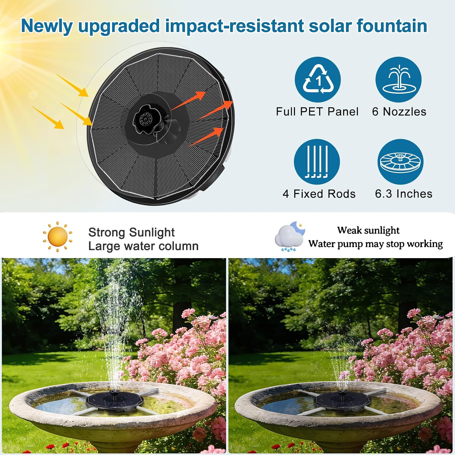 Solar Fountain Pump With 3 Spray Height Adjustment, Upgraded Pet Solar Bird Bath Fountains With 6 Nozzles, Solar Water Fountain Pump For Outdoor, Bird Bath, Garden, Pool, Pond