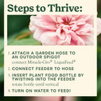 Miracle-Gro Liquafeed All Purpose Plant Food Advance Starter Kit | For Flowers, Vegetables, Trees And Shrubs. Includes One 16 Oz. Plant Food And One Feeder