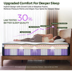 Yantan Queen Mattress 12 Inch, Medium Firm Hybrid Queen Size Mattress In A Box, Memory Foam And Pocket Springs For Breathable Comfort, Pressure Relief, Motion Isolation, Certipur-Us Certified