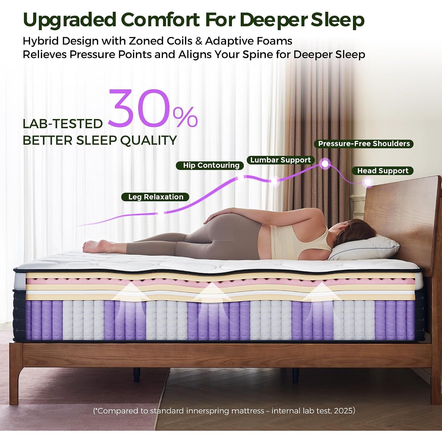 Yantan Queen Mattress 12 Inch, Medium Firm Hybrid Queen Size Mattress In A Box, Memory Foam And Pocket Springs For Breathable Comfort, Pressure Relief, Motion Isolation, Certipur-Us Certified