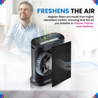 Bagean Cut To Fit Activated Carbon Filter Sheet 16” X 48” Carbon Air Filter | Fits Air Purifiers Window Ac Air Vent And More - Activated Charcoal Filter Effectively Filters Odors & Freshens Air (2-Pack)