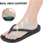 Shower Shoes For Men & Women, Non-Slip Slippers Quickly Drying Sandals, Arch Support Flip Flops For Beach Pool Bath Gym College Dorm