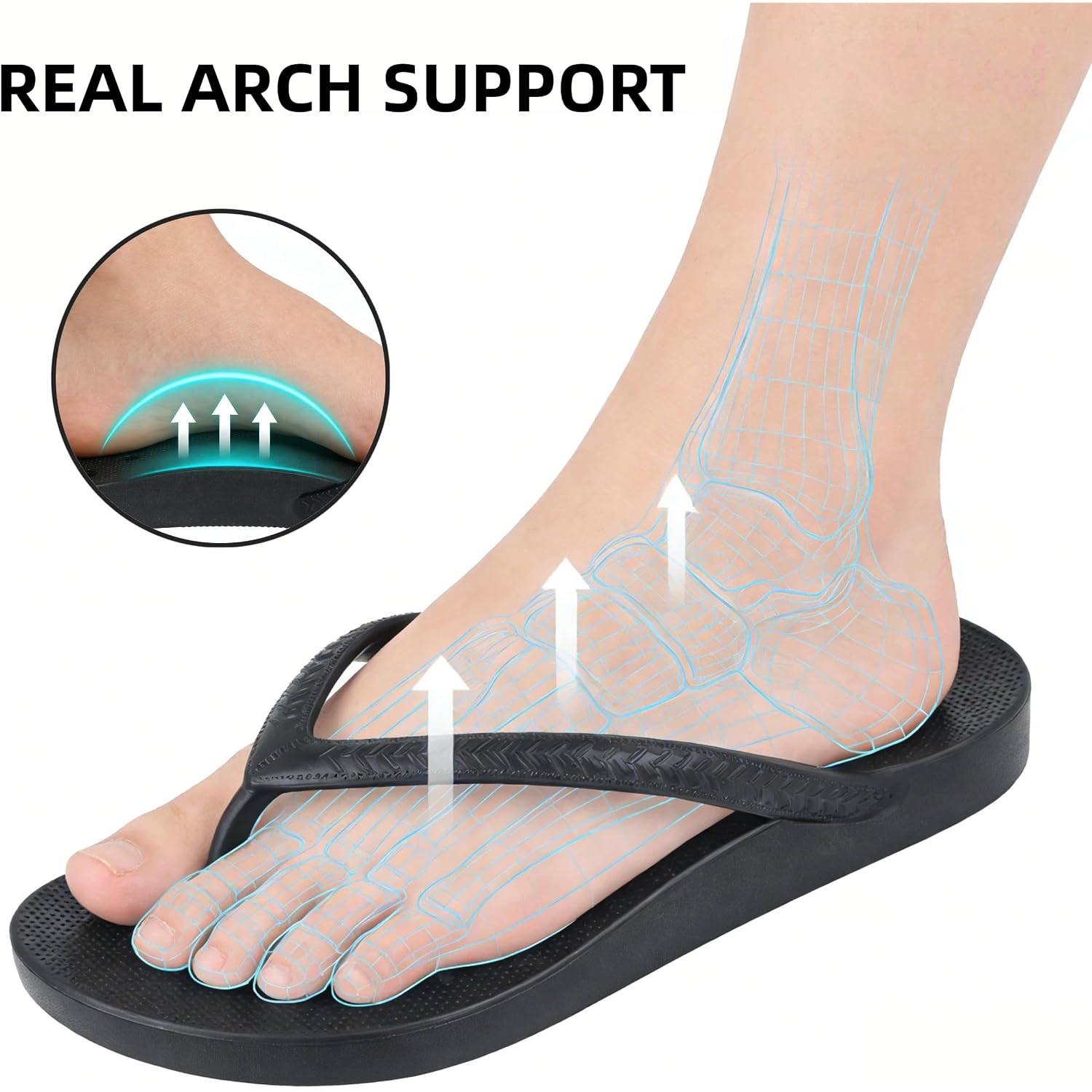 Shower Shoes For Men & Women, Non-Slip Slippers Quickly Drying Sandals, Arch Support Flip Flops For Beach Pool Bath Gym College Dorm