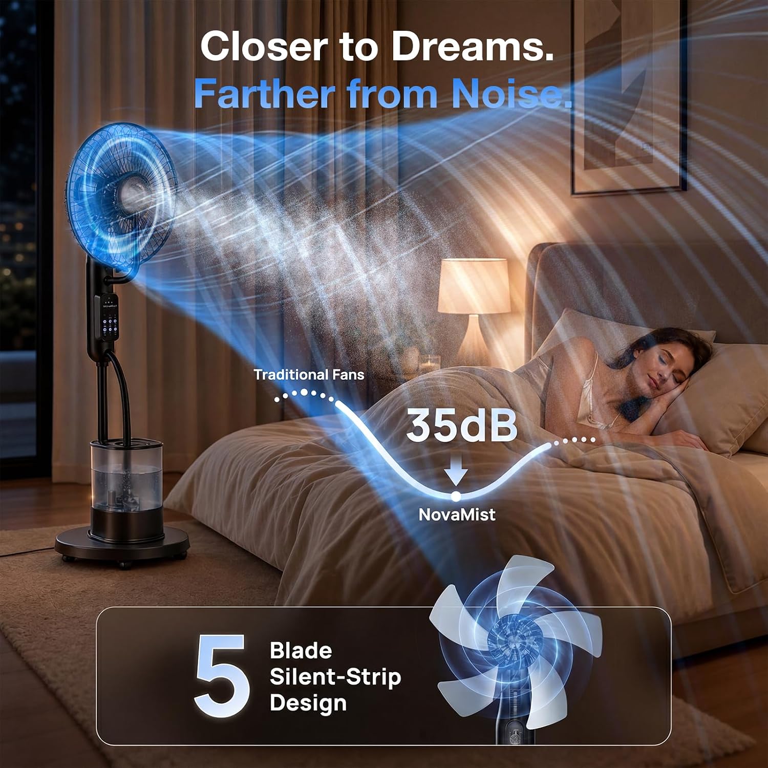 Misting Fan, 2026 Upgraded 4L Large Water Tank Mister Cooling Fan, 5 Speeds 3 Modes Misting Standing Fan, Floor Fan With Remote For Home, Bedroom, Patio, Outdoor