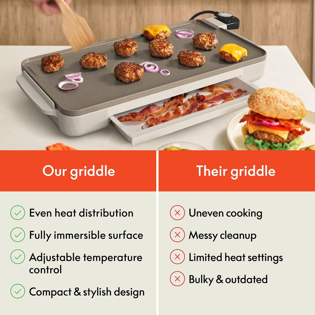 bella 10" x 20" Electric Griddle with Warming Tray, EverGood™ Ceramic Nonstick Coating & Removable Temperature Probe, Dishwasher-Safe Drip Tray & Cool Touch Handles, 1500 Watt, Oatmilk