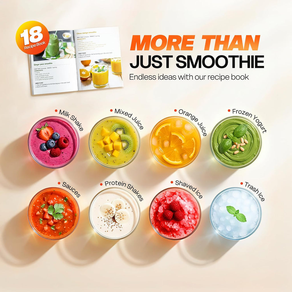 Turelar Blender For Smoothies Portable Personal Blender For Shakes And Smoothies For Kitchen With 2 * 24Oz Portable Cups And Extra Lid, Smoothie Maker Machine For Juices, Baby Food, Nutritious Recipe