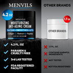 Mens Face Moisturizer Cream - Anti Aging & Wrinkle Repair - After Shave Lotion For Men With Collagen, Retinol, Peptides, Jojoba Oil - Age Facial Skin Care - Lightweight Day & Night Cream - 4.2 Oz