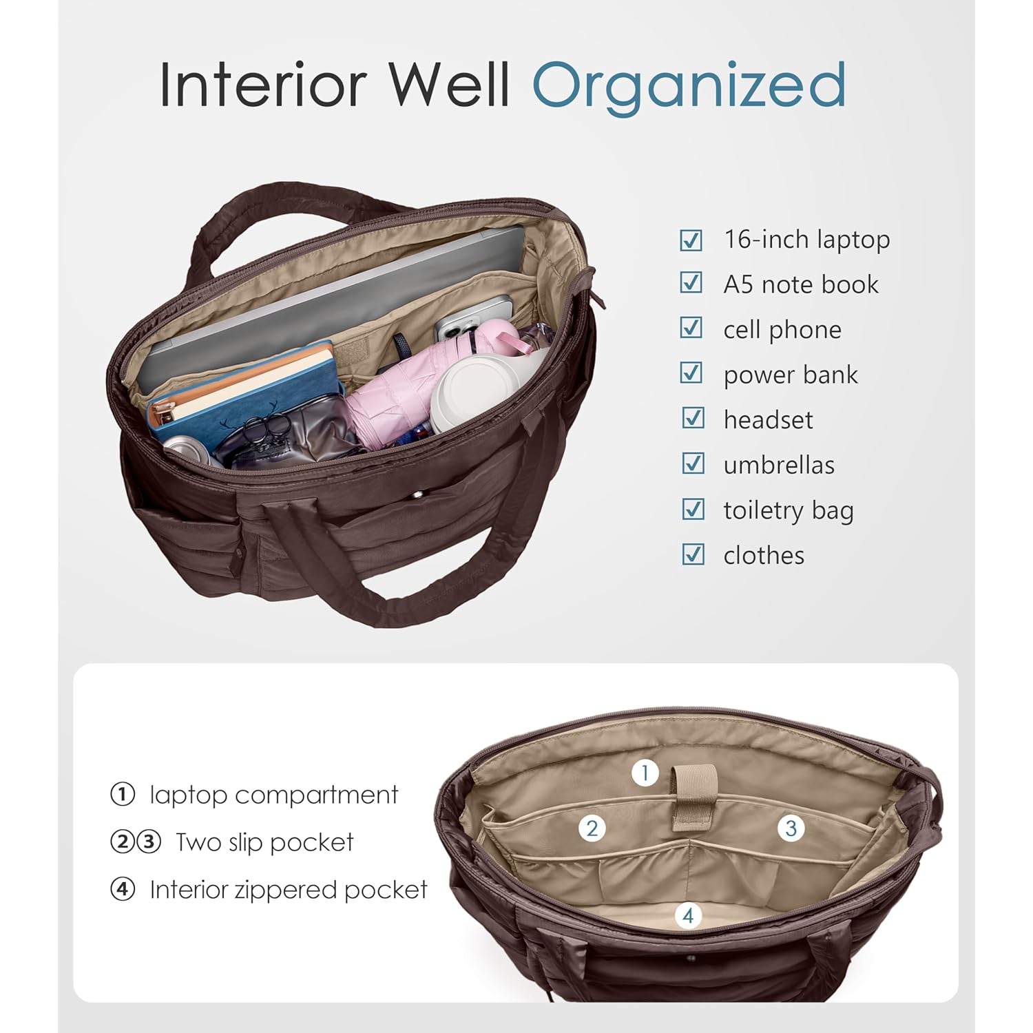 Tote Bag for Women with Zipper, Quilted Puffer Tote Bag with Compartments, Lightweight Puffy Work Bags for Women Travel