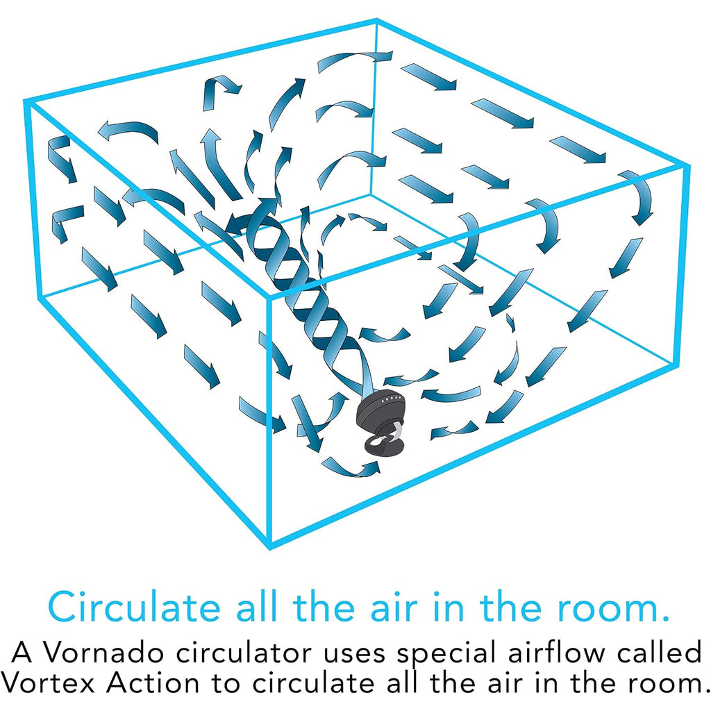 Vornado 660 Large Air Circulator Fan, 4-Speed, Whole Room Electric Fan With 90-Degree Tilt, Chrome Glide Bar, Quiet Cooling For Bedroom, Office, Dorm Room, Black Indoor