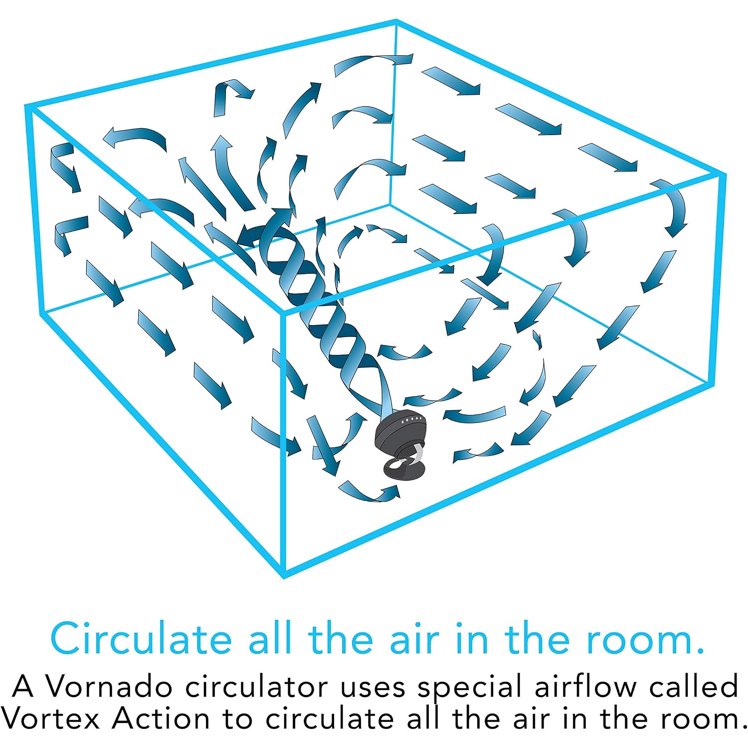 Vornado 660 Large Air Circulator Fan, 4-Speed, Whole Room Electric Fan With 90-Degree Tilt, Chrome Glide Bar, Quiet Cooling For Bedroom, Office, Dorm Room, Black Indoor
