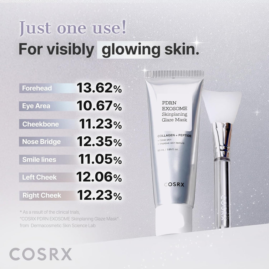 COSRX PDRN EXOSOME Glaze Wrapping Mask with SALMON DNA PDRN, Instant Glow, Easy Peel-Off Overnight Mask for Glass Skin, Firmness, Elasticity & Skin Texture Care, Mothers day gifts Korean Skin Care