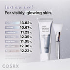COSRX PDRN EXOSOME Glaze Wrapping Mask with SALMON DNA PDRN, Instant Glow, Easy Peel-Off Overnight Mask for Glass Skin, Firmness, Elasticity & Skin Texture Care, Mothers day gifts Korean Skin Care