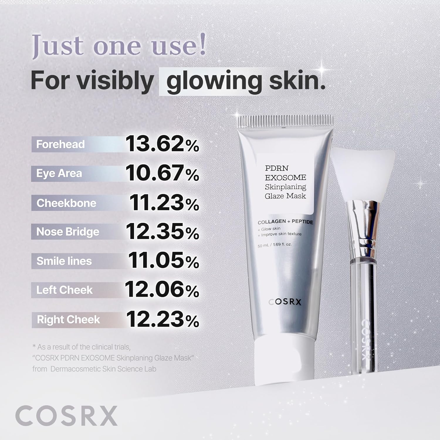 COSRX PDRN EXOSOME Glaze Wrapping Mask with SALMON DNA PDRN, Instant Glow, Easy Peel-Off Overnight Mask for Glass Skin, Firmness, Elasticity & Skin Texture Care, Mothers day gifts Korean Skin Care