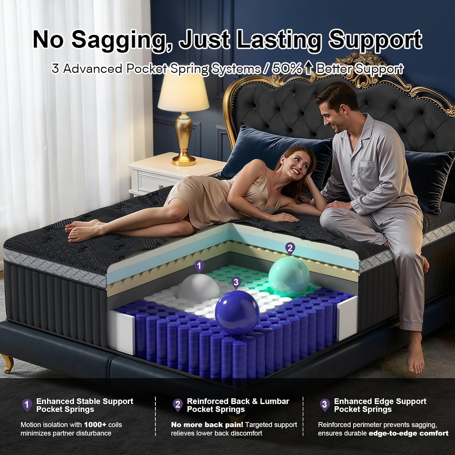 16 Inch King Size Mattress, Upgraded Luxury Hybrid King Mattress In A Box With 7-Zone Support For Cool Night & Pressure Relief, Motion Isolation, Assembled In Usa, 365-Night Trial, Medium Firm