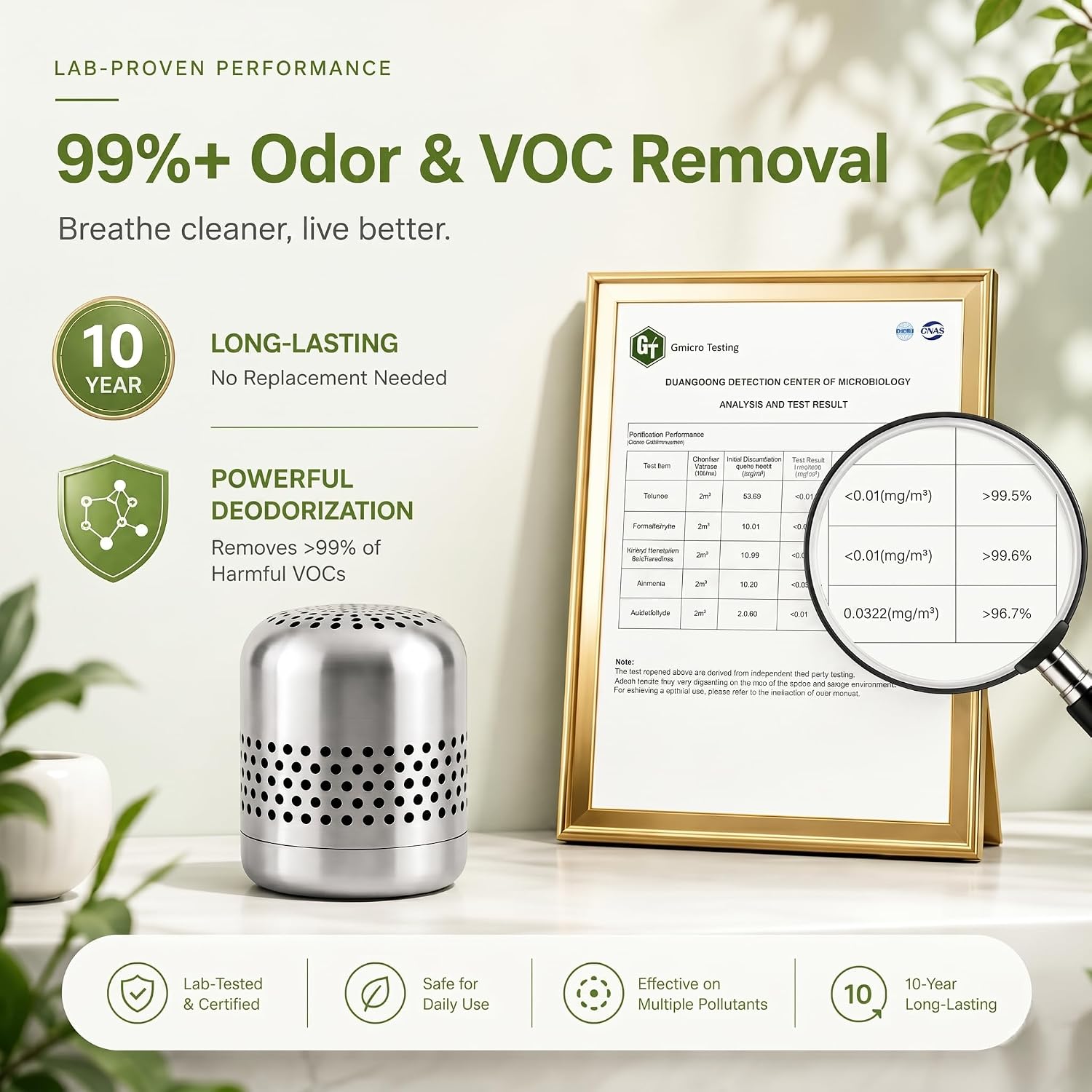 Fridge Deodorizer Lasts 10 Years, Long-Lasting Refrigerator Deodorizer Odor Eliminator - More Effective Than Baking Soda & Charcoal Bags, For Car, Closet - Nano Catalyst Technology (1 Pack)