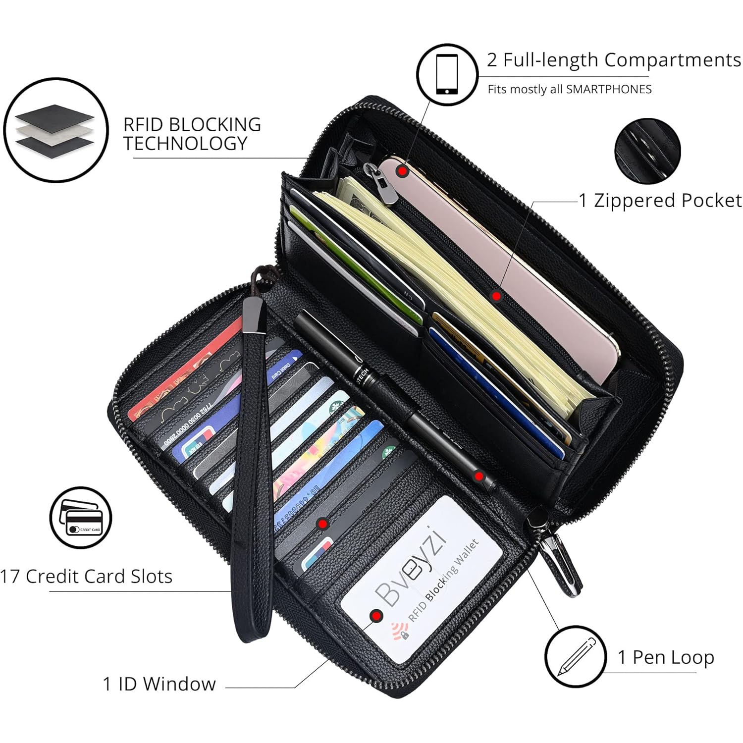 Bveyzi Women RFID Blocking Wallet Leather Zip Around Phone Clutch Large Capacity Ladies Travel Purse Wristlet | RFID Blocking, Zip Around, Large Capacity