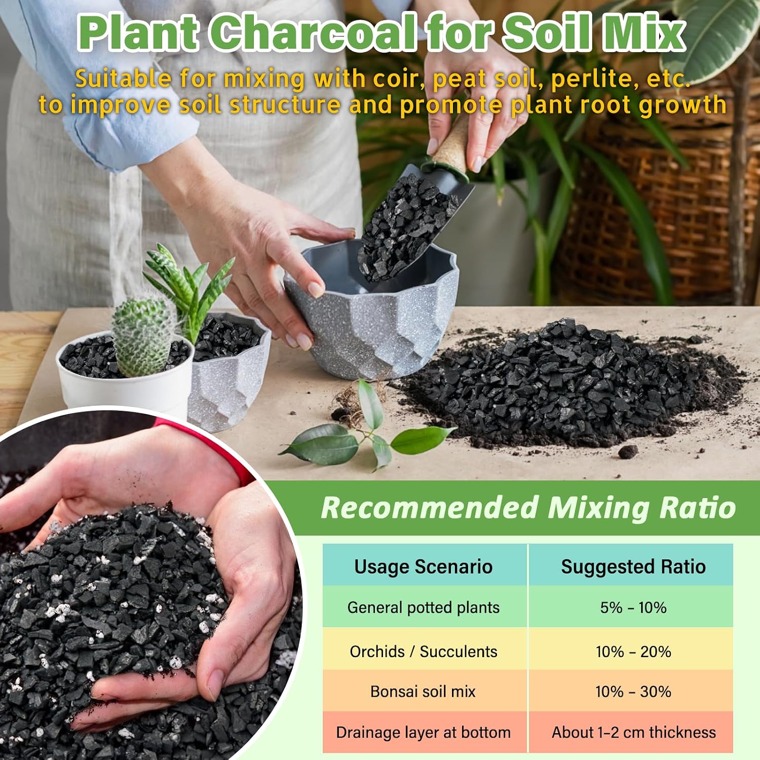 2 Qt Horticultural Charcoal- Natural Charcoal For Plants, Biochar Soil Amendment For Indoor Plants, Terrariums, Orchids Potting Mix And Gardening