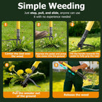 Weed Puller Tool Stand Up With Slide-Release Ejection, Reinforced Steel Weeder With 3-Section Long Handle, No-Touch Cleaning For Lawn & Garden, Heavy Duty No Bend Weeding Tool For Dandelions, Thistles