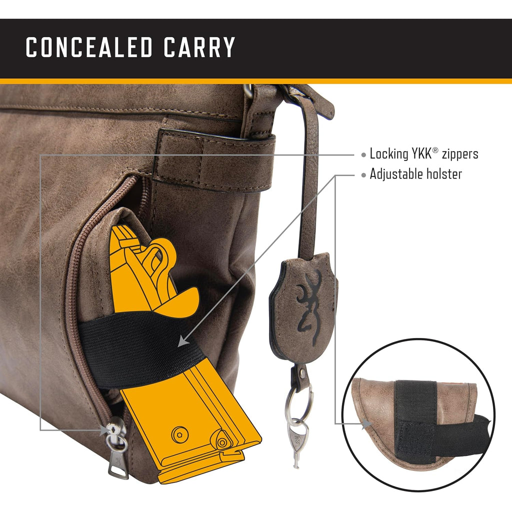 Browning Women'S Concealed Carry Catrina Purse, Premium Holstered Handbag With Safety Locking Option