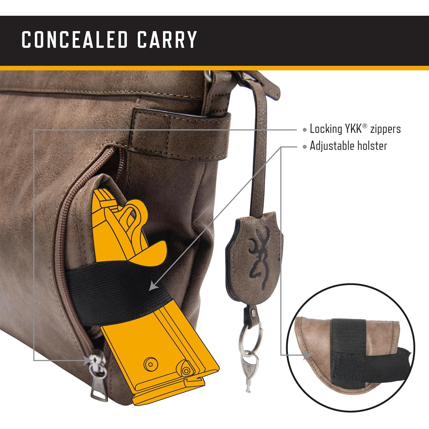 Browning Women'S Concealed Carry Catrina Purse, Premium Holstered Handbag With Safety Locking Option