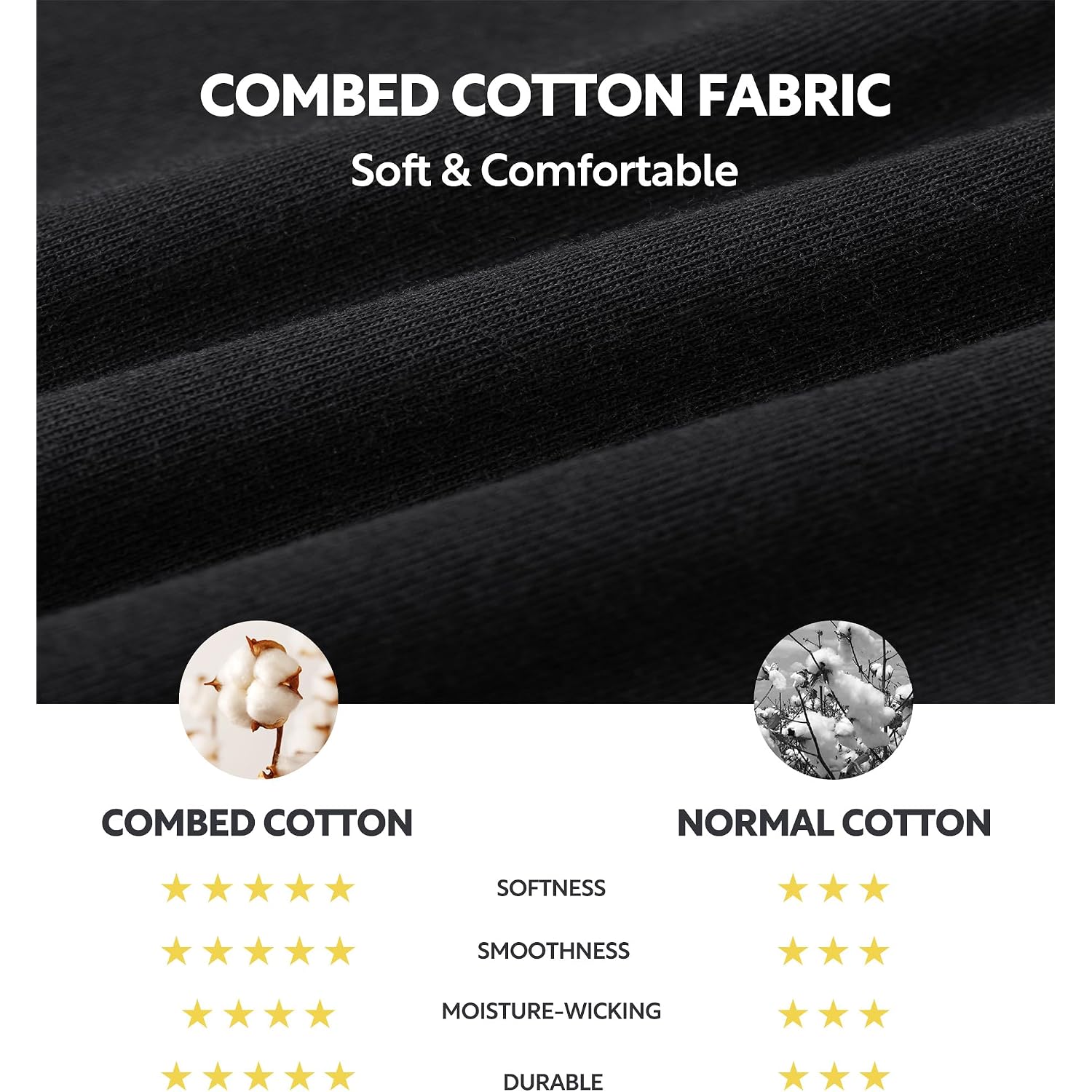 David Archy Combed Cotton Boxers For Men Soft Underwear Mens Boxers Knit Boxer Shorts For Men Pack