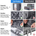 Wiselife Storage Bags 3 Pack/100L Large Blanket Clothes Organization And Storage Containers For Comforters,Bedding, Foldable Organizer With Reinforced Handle, Clear Window, Sturdy Zippers,Gray