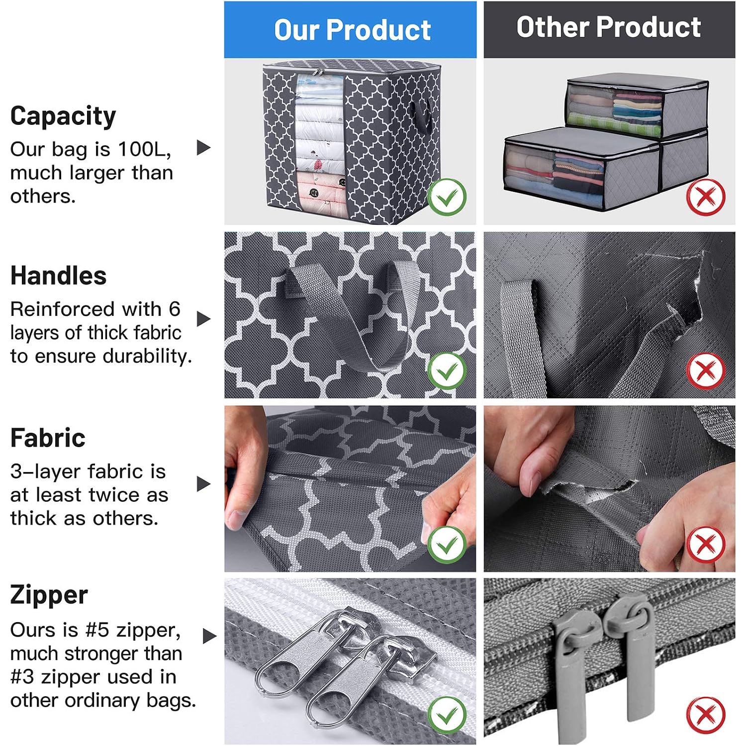 Wiselife Storage Bags 3 Pack/100L Large Blanket Clothes Organization And Storage Containers For Comforters,Bedding, Foldable Organizer With Reinforced Handle, Clear Window, Sturdy Zippers,Gray