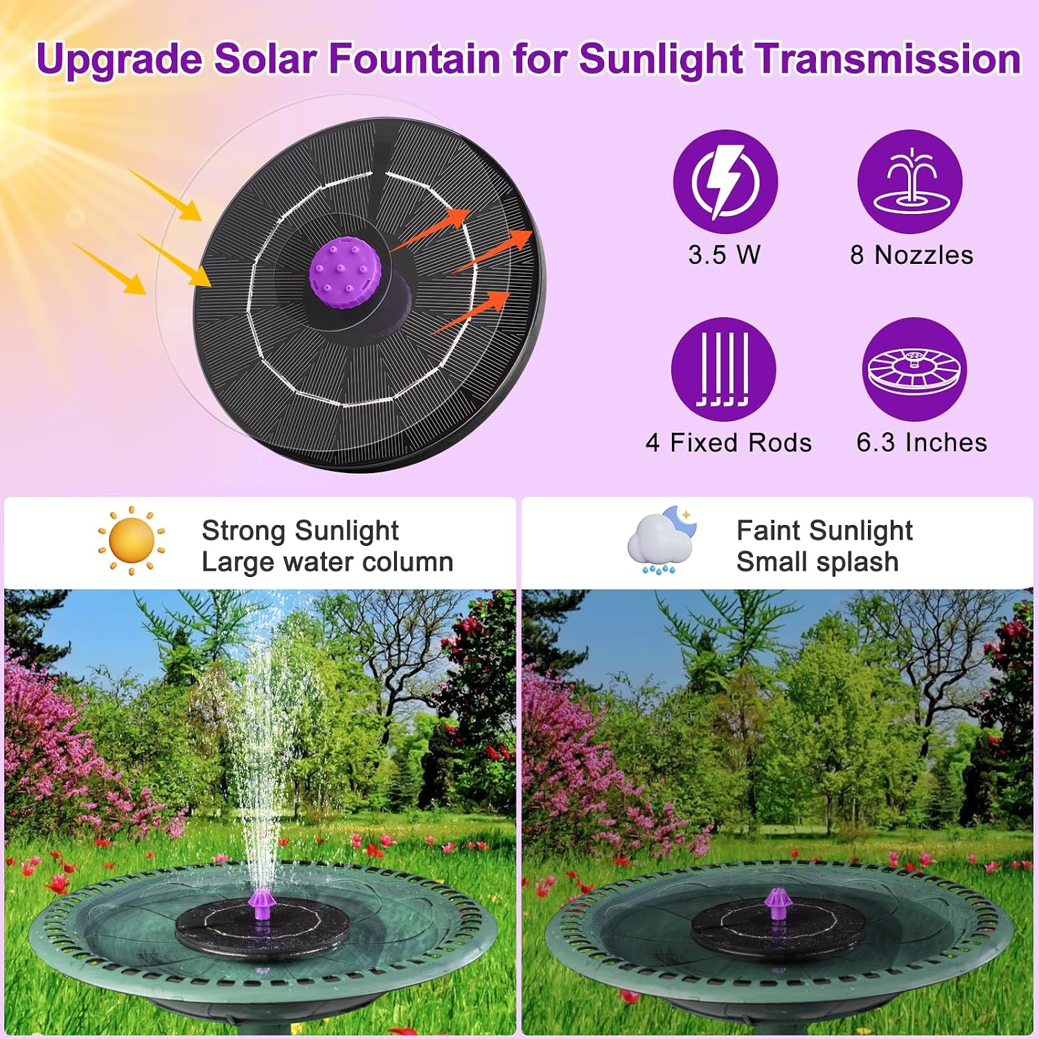 3.5W Solar Bird Bath Fountain Pump, Solar Powered Water Pump, Outdoor Water Fountain With 8-In-1 Nozzles, 4 Fixed Pipes For Hummingbirds, Garden, Pool, Pond