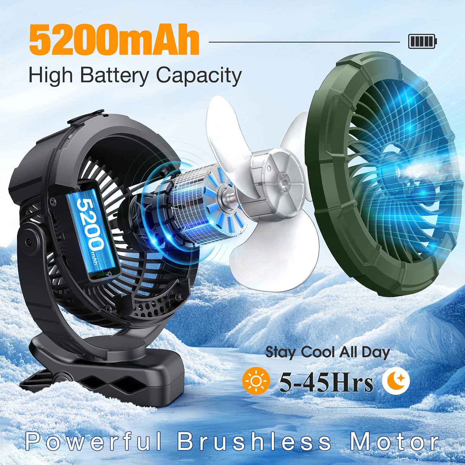 Ausic Portable Misting Golf Cart Fan, Clip On Fans, Max 45H Runtime, 100Ml Camping Stroller Fan With Ligth, 360° Rotate Cooling Spray, Outdoor Rechargeable Battery Fans For Travel/Home/Beach