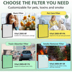 Vital 200S Pet Care Replacement Filter For Levoit Vital 200S And Vital 200S-P Air Purifier, Efficient Particulate Activated Carbon Filter, Vital 200S-Rf-Pa, 2 Pack, Yellow