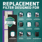 Germ Guardian Flt4850Pt True Hepa Genuine Air Purifier Replacement Filter B, With Pet Pure Treatment For Germguardian C4900, Ac4825, Ac4850Pt, Cdap4500, Ac4300, And More