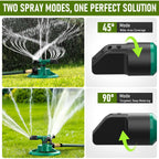 Sprinklers For Yard, Lawn & Garden Sprinkler Automatic 360 Rotating For Large Area Coverage, Grass Water Sprinkler For Kids And Pets Water Fun