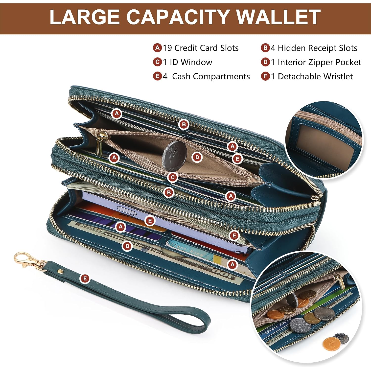 Womens Wallet Rfid Blocking Large Capacity Vegan Leather Double Zip Wristlet Wallet Card Holder Travel Ladies Clutch
