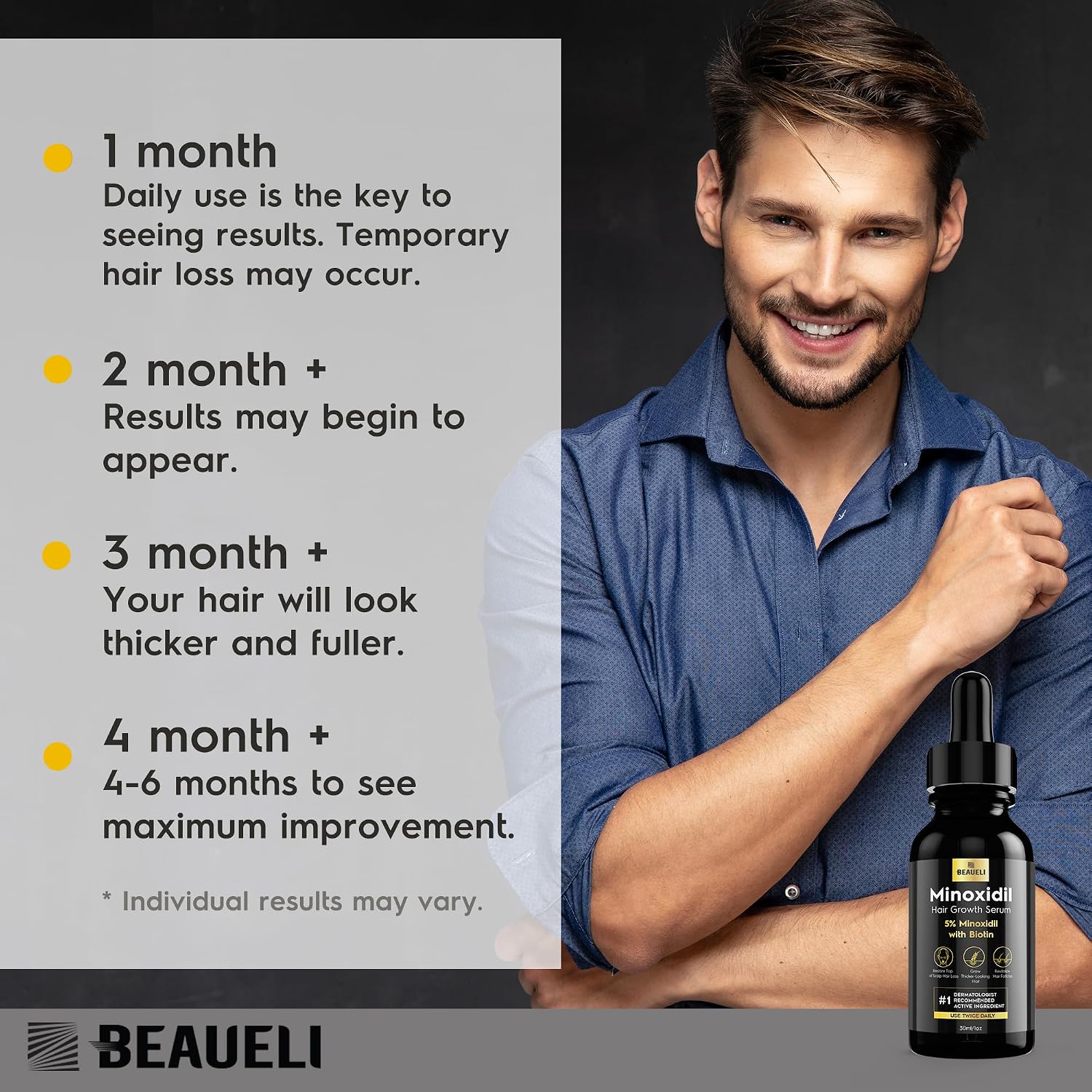 Beaueli 5% Minoxidil For Men & Women Hair Growth, Beard Growth, Hair Loss Treatment, Unisex Adult 1Oz