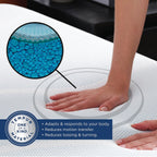 Tempur-Adapt (Supreme) 3" Memory Foam Mattress Topper, Queen,White