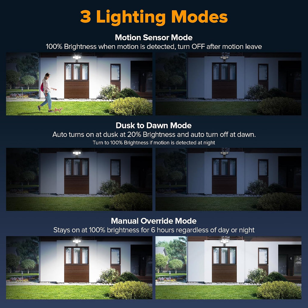 Lutec 80W 9000Lm Led Security Light Hardwire Motion Sensor Outdoor Lights, 4 Head Led Flood Lights Outdoor 5000K Daylight, Ip65 Waterproof, Motion Detected Lights For Outside, Garage, Yard (Black)